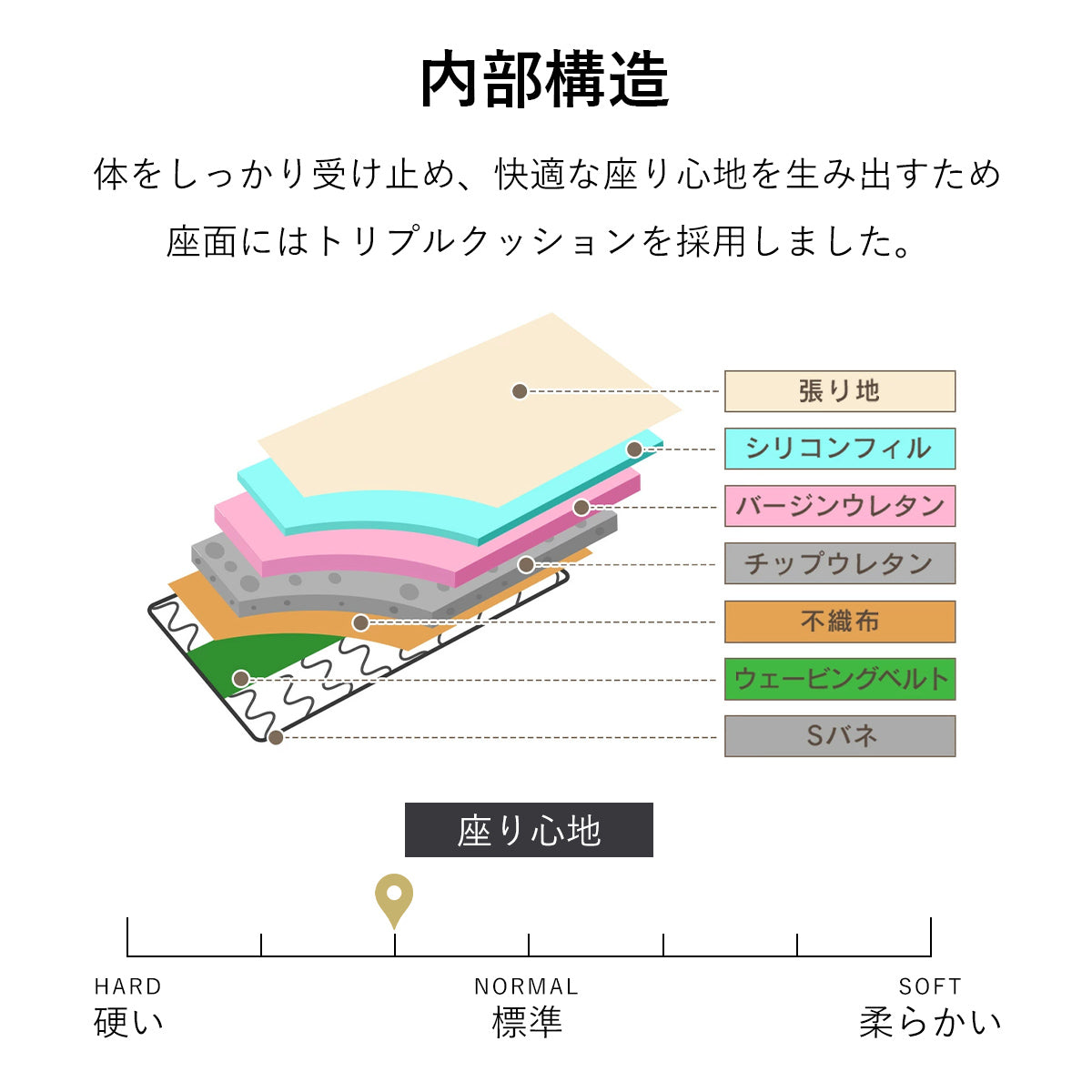 [幅130] ソファー 2人用ソファ おしゃれ 脚取り外し可  ｜ ケイシー2P