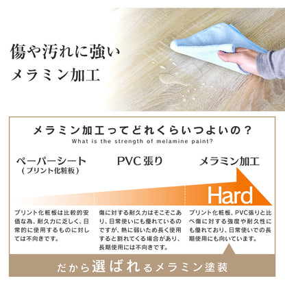 幅120cm テレビ台 テレビスタンド ローボード 重厚 フルール