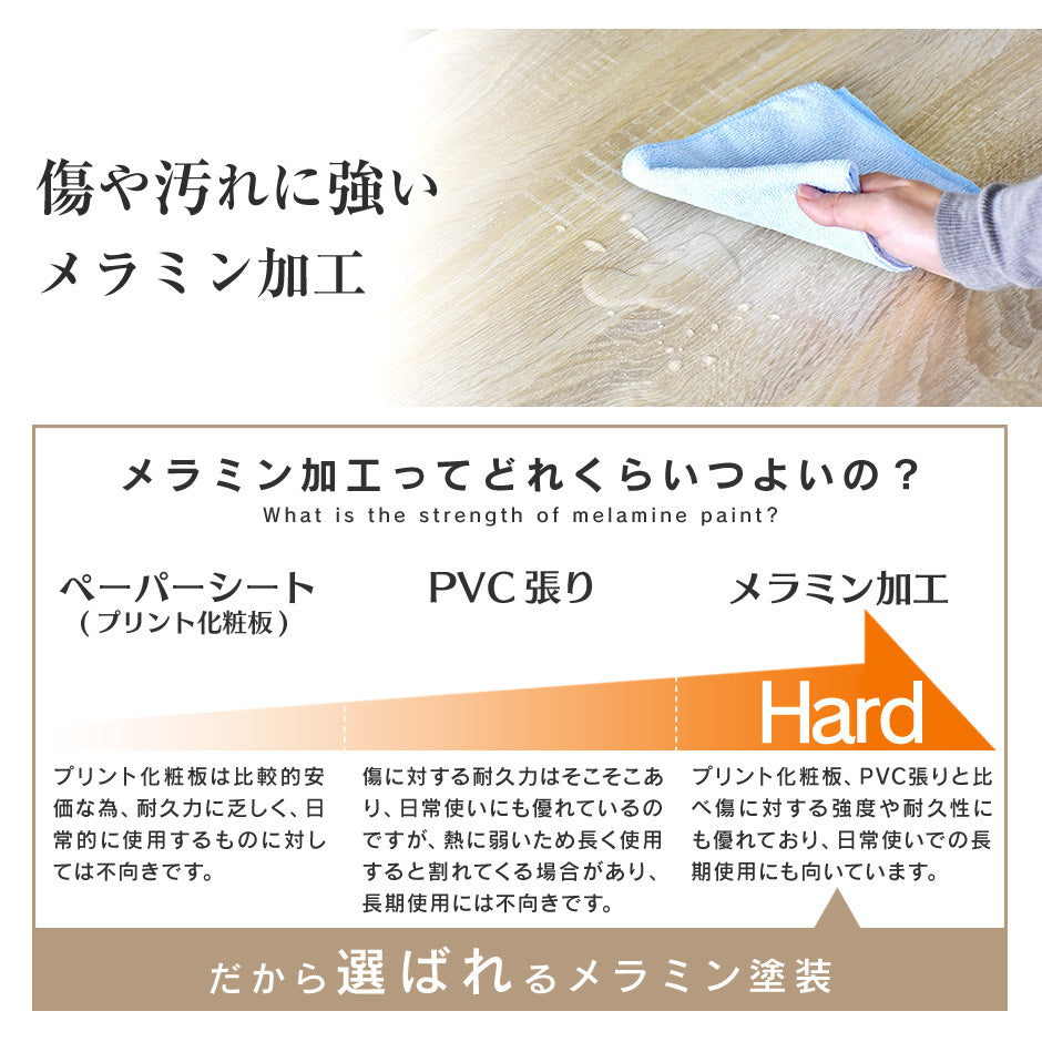 テレビ台 ローボード 幅180cm 極厚天板 65型対応 組立式 フルール