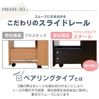 木製デスクワゴン フリーク