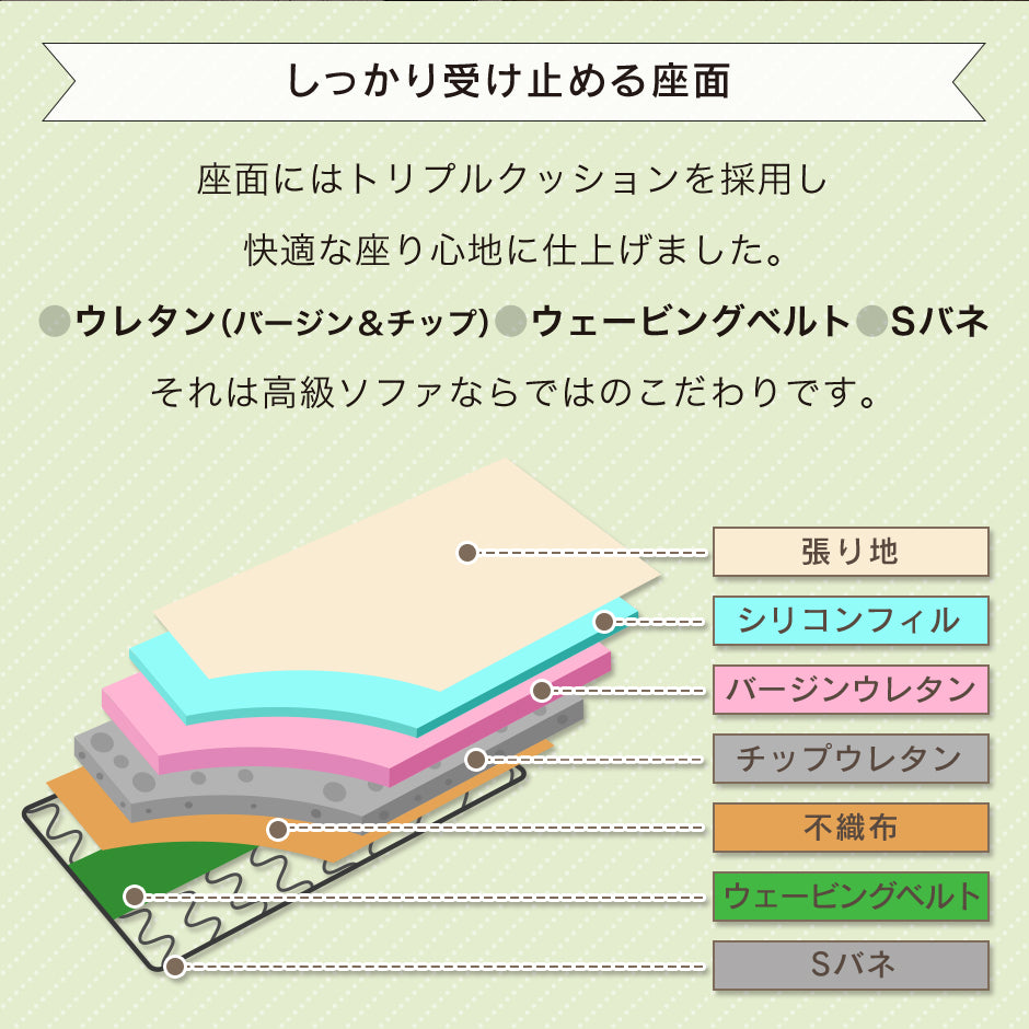 1人掛け ひとりがけ ソファ グラシア1P