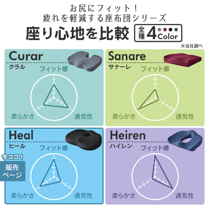 チェアクッション ヒール