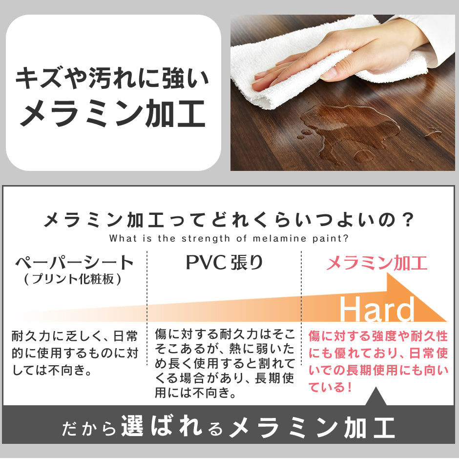【幅80】パソコンデスク  エルモサロータイプ