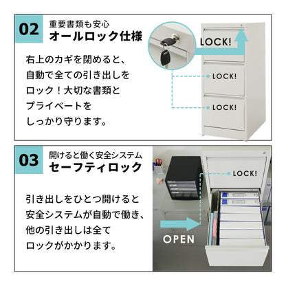 スチールキャビネット ケプロイ3段