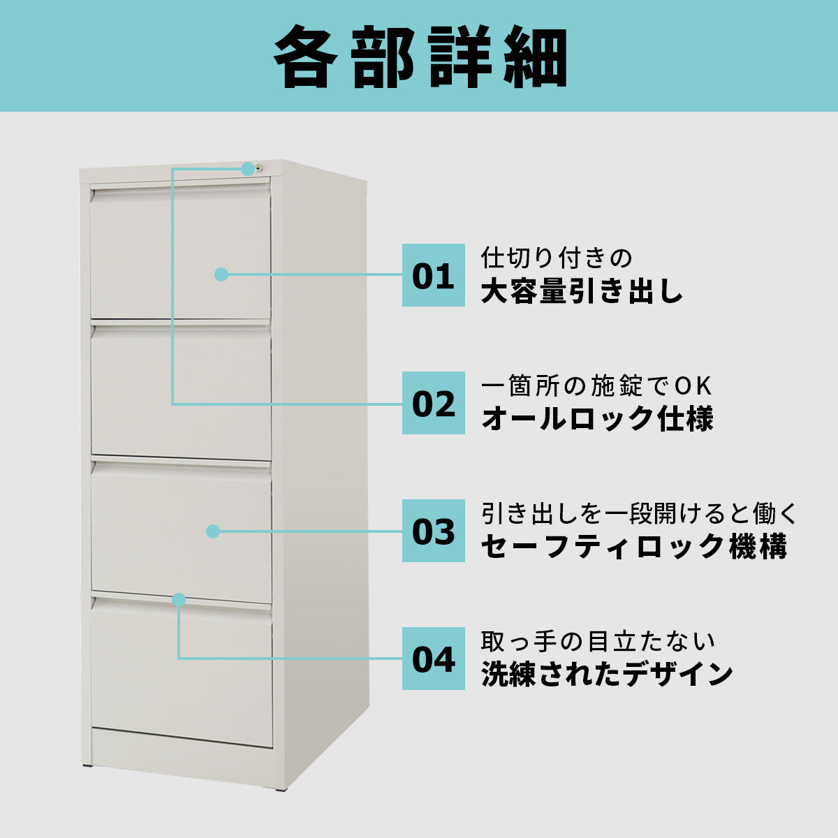 スチールキャビネット ケプロイ4段