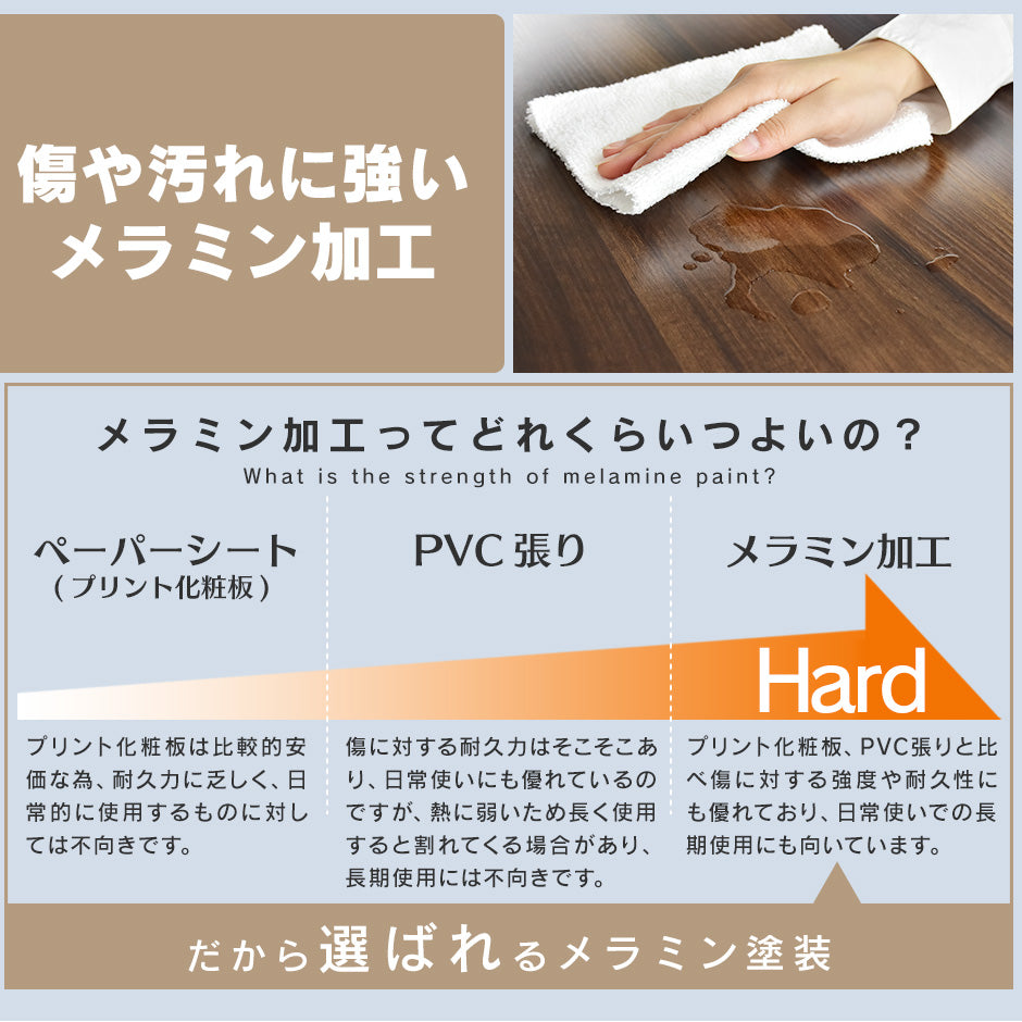 ハンガーラック ラニ