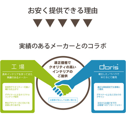 ハンガーラック ロノ