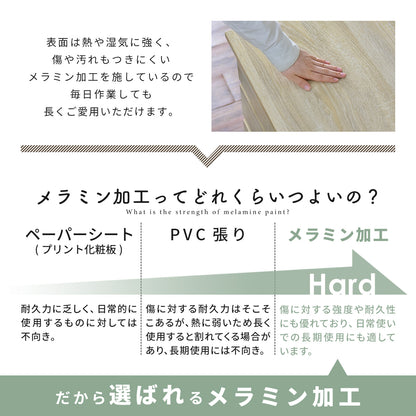 サイドチェスト ルアン