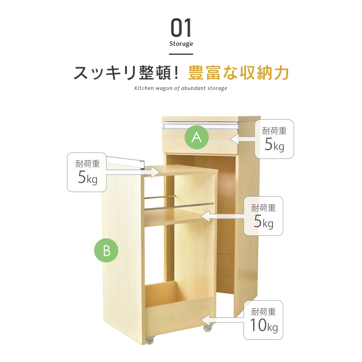 【幅40】キッチンワゴン モナワゴン