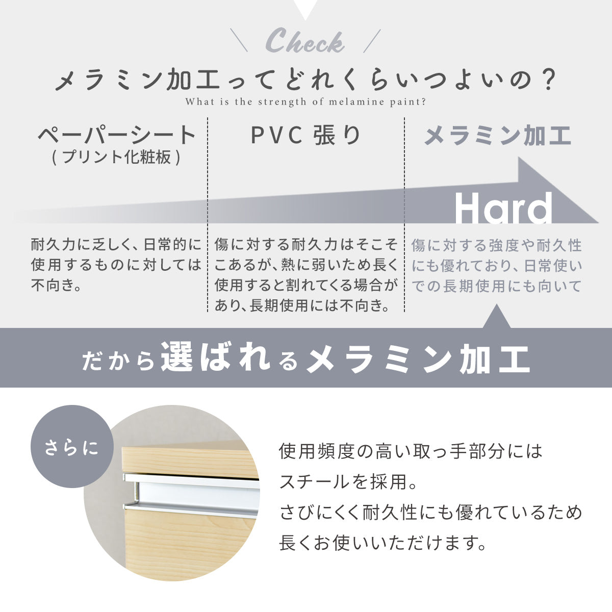 【幅40】キッチンワゴン モナワゴン