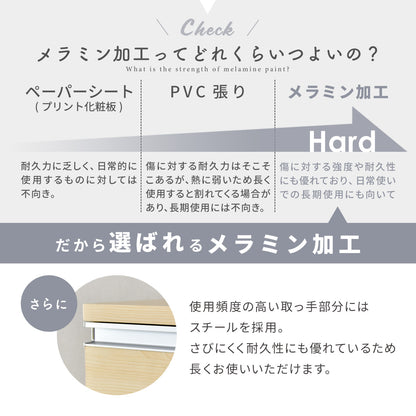 【幅40】キッチンワゴン モナワゴン
