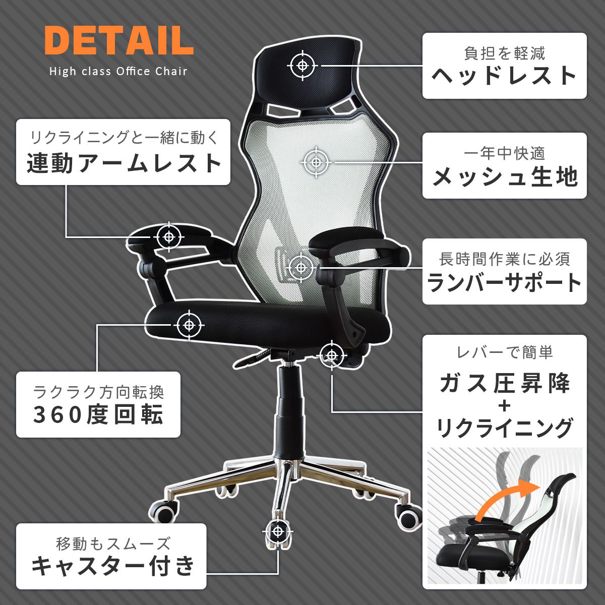 オフィスチェア パソコンチェア イス メッシュ ランバーサポート オード