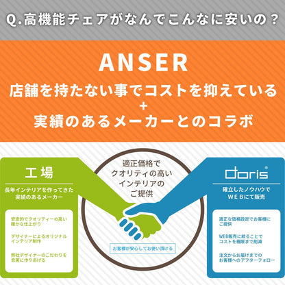 オフィスチェア パソコンチェア イス メッシュ ランバーサポート オード