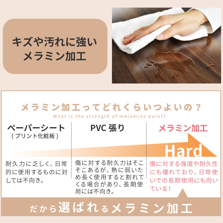 【幅120】 ダイニングテーブル パレット