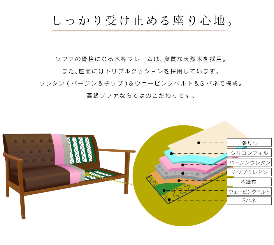2人掛けアンティーク調ソファ　ペジテ