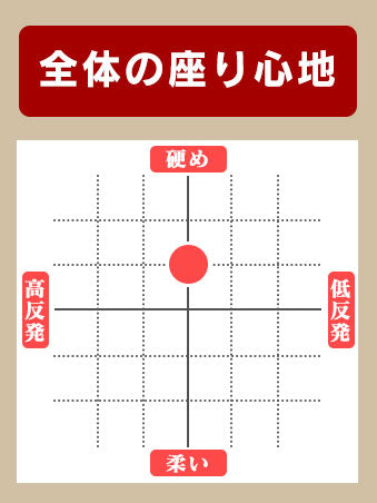 2人掛けアンティーク調ソファ　ペジテ