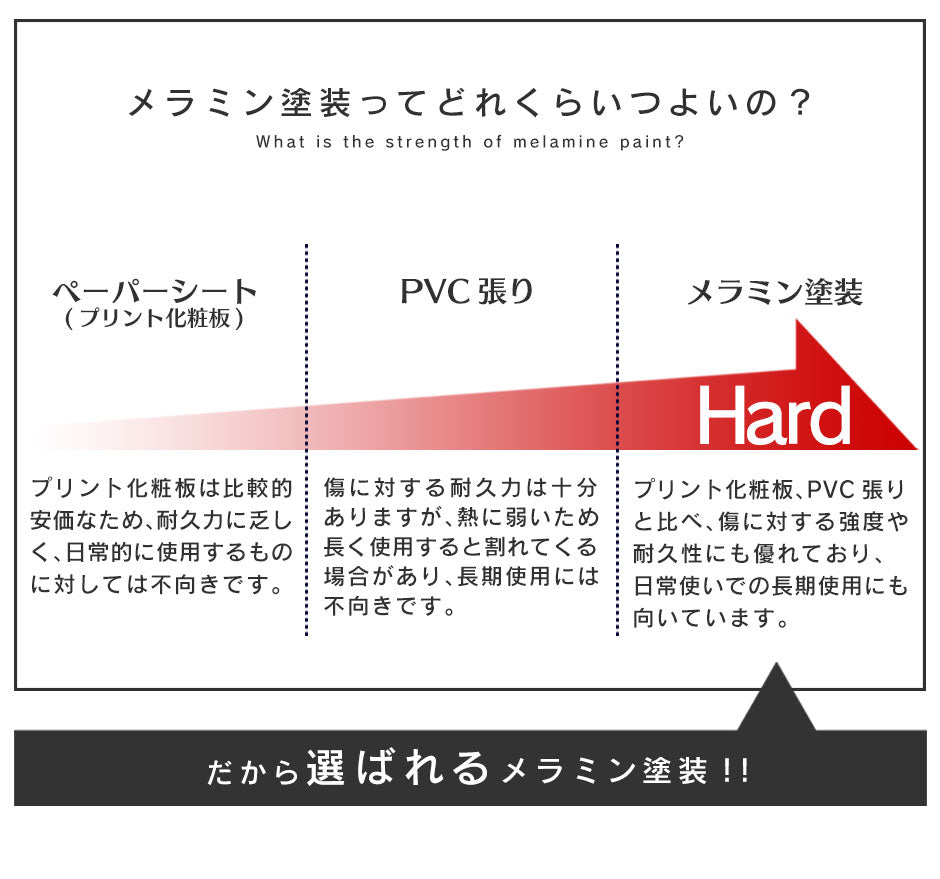 【幅14】PCスタンド  ピア