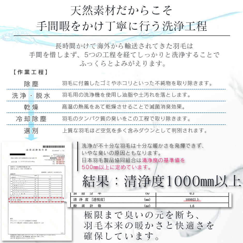 ダブル 掛け布団 エコバランスダウン