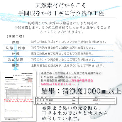 掛け羽毛布団 シングル アースフレンドリーダウン