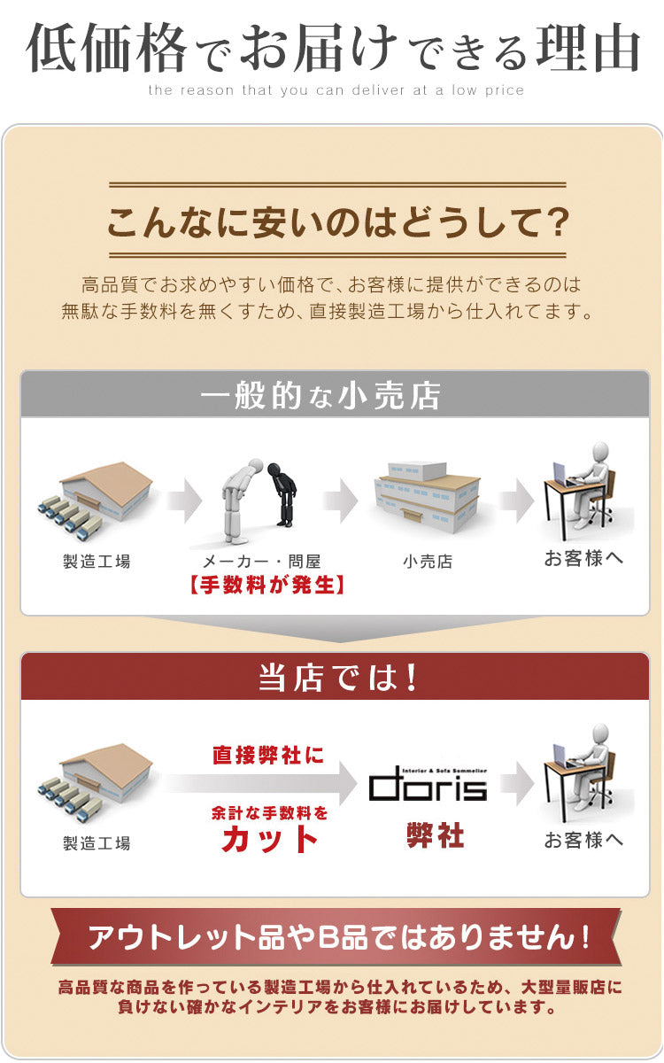 マットレス ソファーベッド ソファベッド 高反発 ダブル 4way 厚さ10cm 高反発マットレス ウレタン スリーピー D