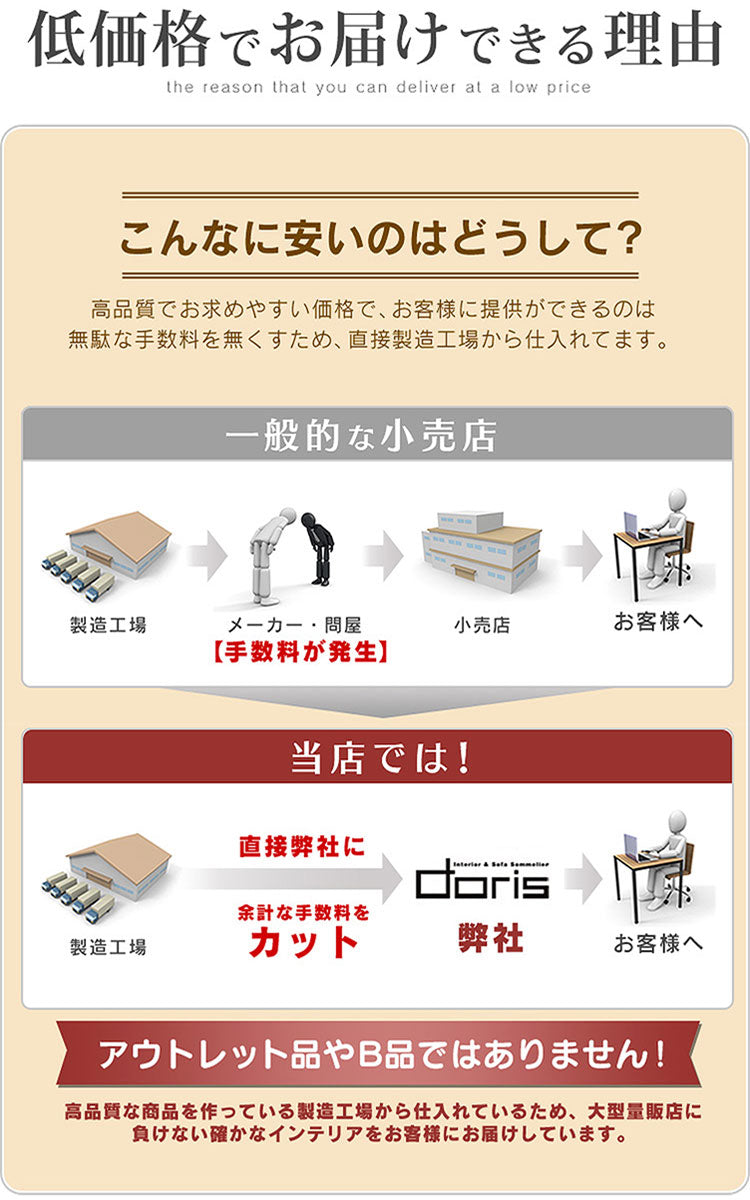 2人掛けアンティーク調ソファ　ペジテ